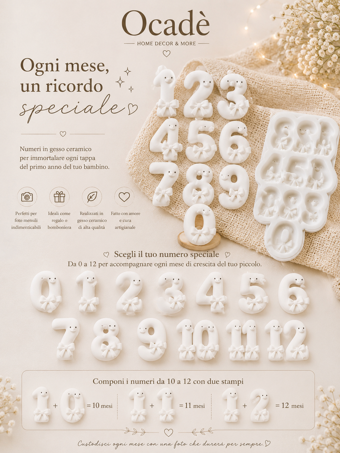 Numeri Milestone Baby con Fiocco – Set 0-12 Mesi