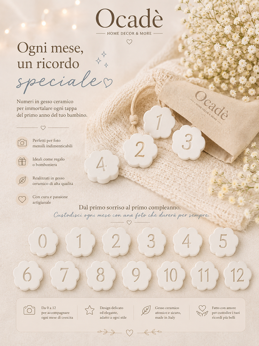 Set Numeri del Primo Anno – Milestone Baby in Gesso Ceramico