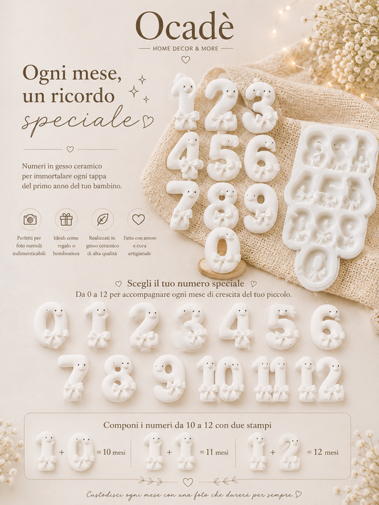 Numeri Milestone Baby con Fiocco – Set 0-12 Mesi